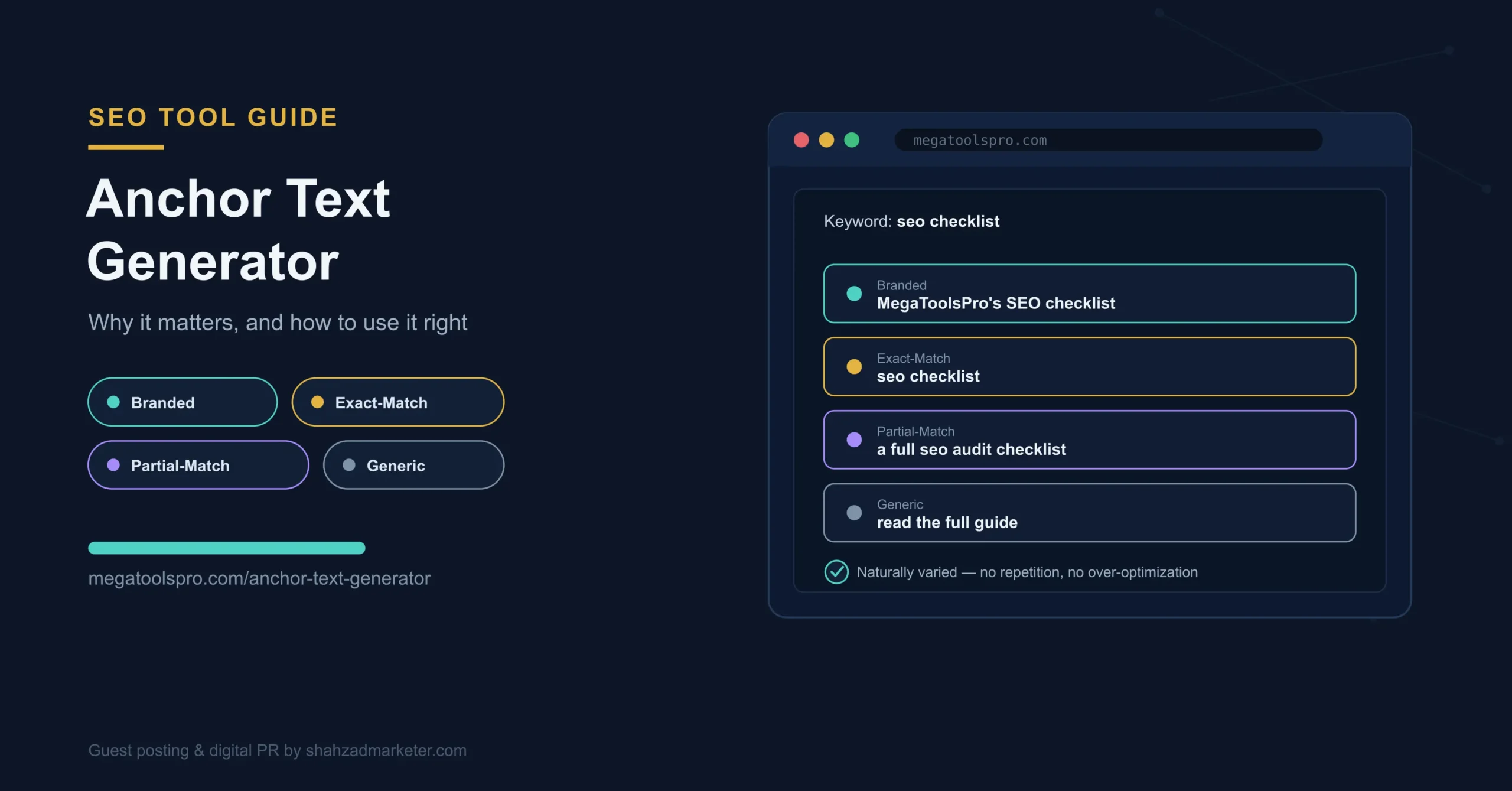 Anchor text generator tool showing branded, exact-match, partial-match, and generic link text examples for SEO